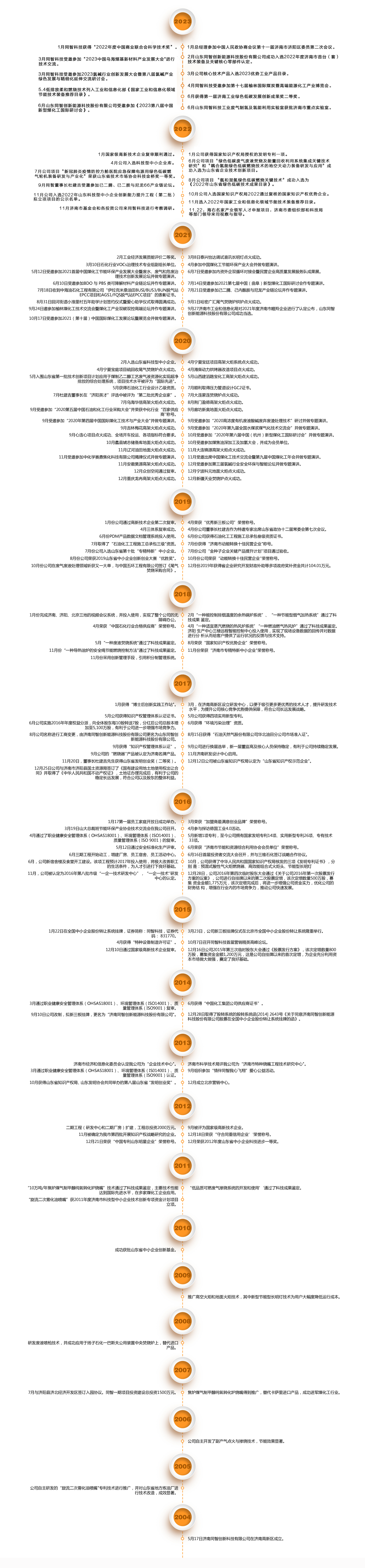 恒峰g22 - 官网入口 -- 天天有惊喜